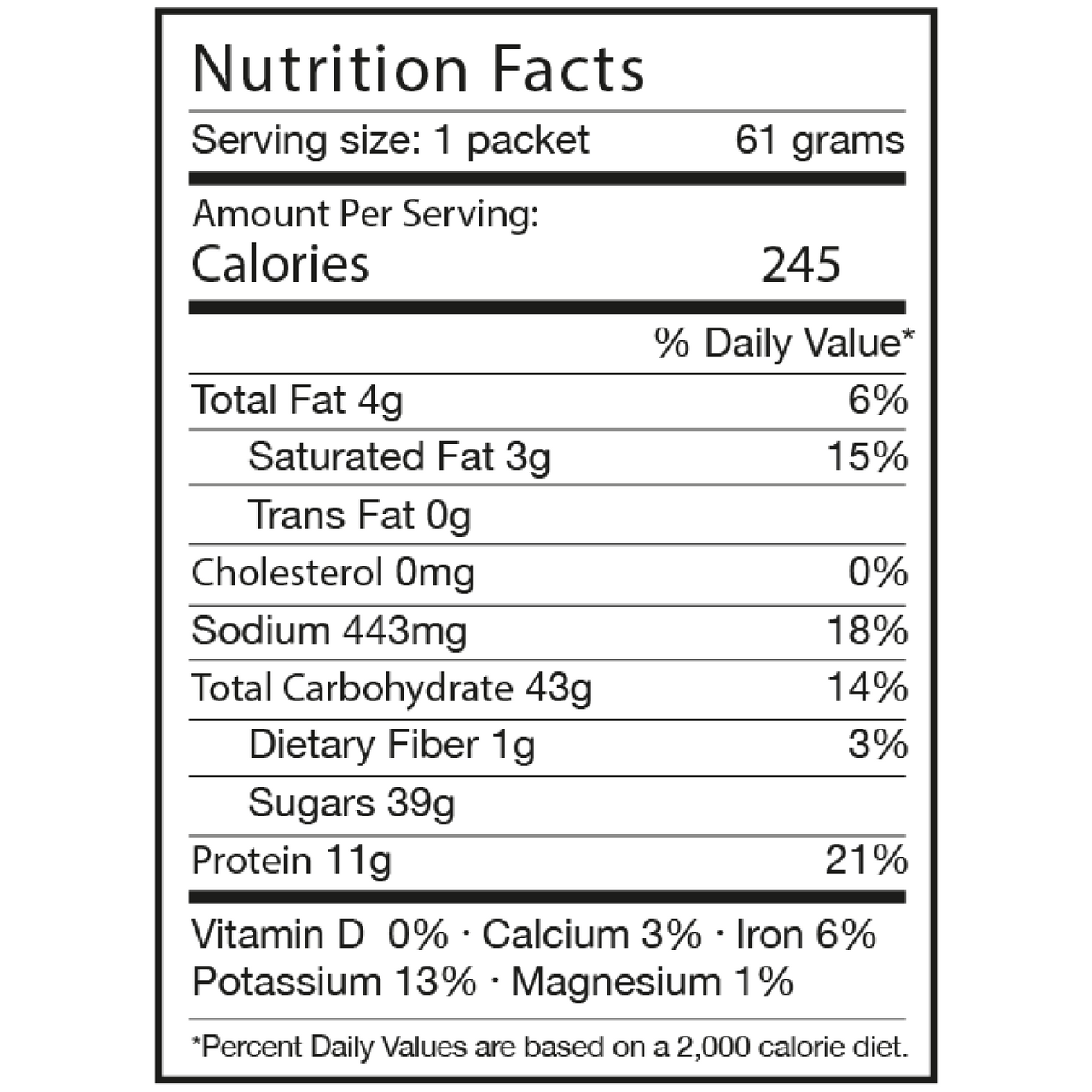 Tailwind Rebuild Recovery: Chocolate