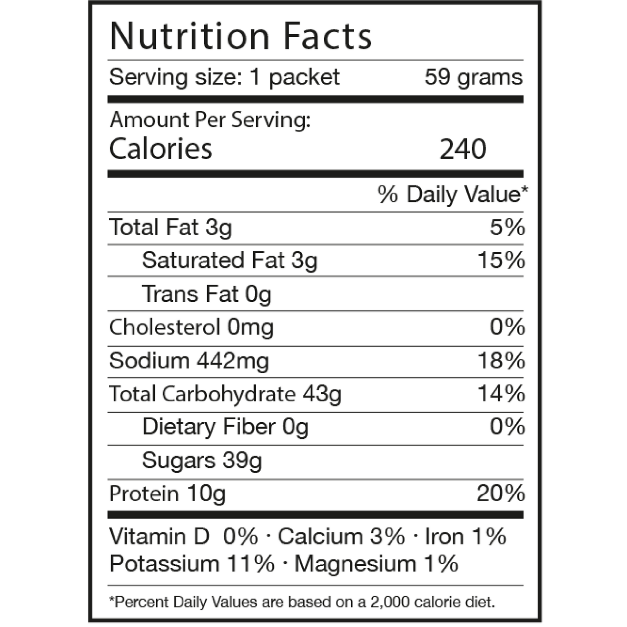 Tailwind Rebuild Recovery: Vanilla